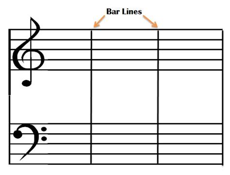 what is a bar line in music? when it comes to the rhythmic structure of a piece, bar lines often act as invisible timekeepers.